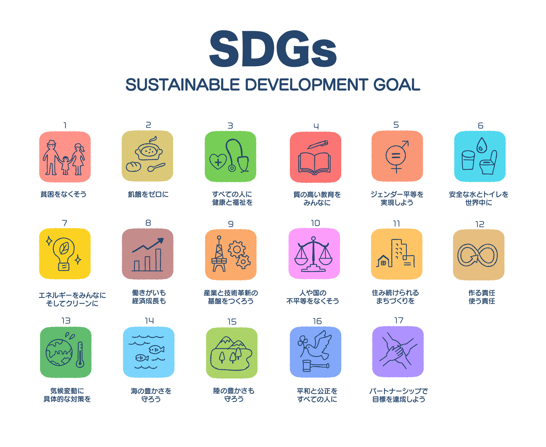 SDGsの看板｜未来を創るあなたへ！埼玉県の「宣言企業制度」に登 録しました。